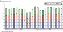 Th 070205ogj Pli04 Th 070205ogj Pli04