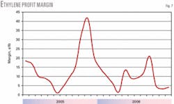 Th 070205ogj Pli07 Th 070205ogj Pli07
