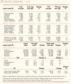 Th 070212ogj 0801 Th 070212ogj 0801