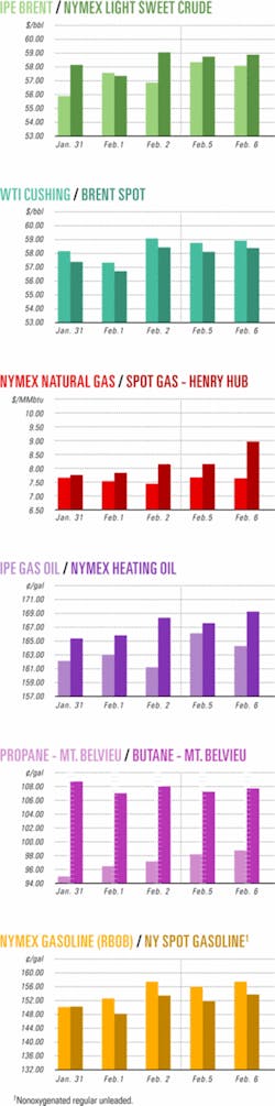 Th 070212ogj Cht01 Th 070212ogj Cht01