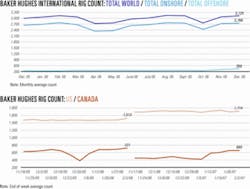 Th 070212ogj Cht02 Th 070212ogj Cht02