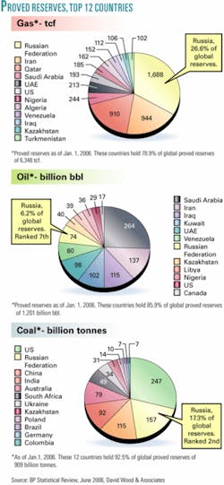 Th 070212ogj Gle01 Th 070212ogj Gle01