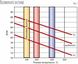 Th 070212ogj Pmi01 Th 070212ogj Pmi01