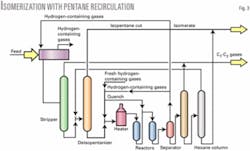 Th 070212ogj Pmi03 Th 070212ogj Pmi03