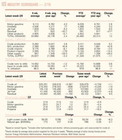 Th 070219ogj 0601 Th 070219ogj 0601