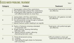 Th 070219ogj 3901 Th 070219ogj 3901