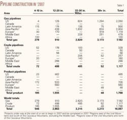 Th 070219ogj 5001 Th 070219ogj 5001