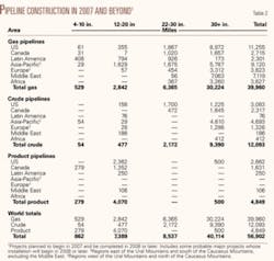 Th 070219ogj 5201 Th 070219ogj 5201