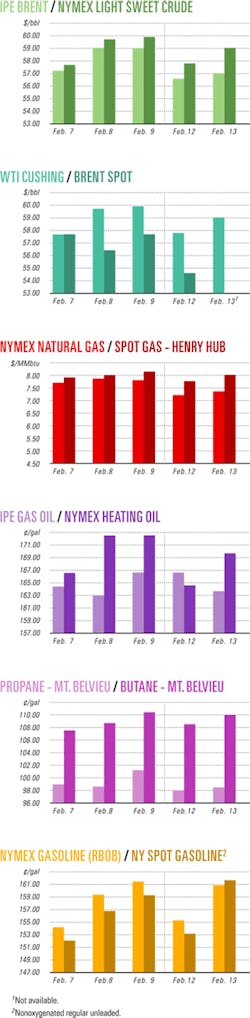 Th 070219ogj Cht01 Th 070219ogj Cht01