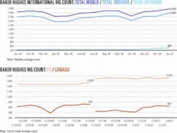 Th 070219ogj Cht02 Th 070219ogj Cht02
