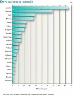 Th 070219ogj Gle01 Th 070219ogj Gle01