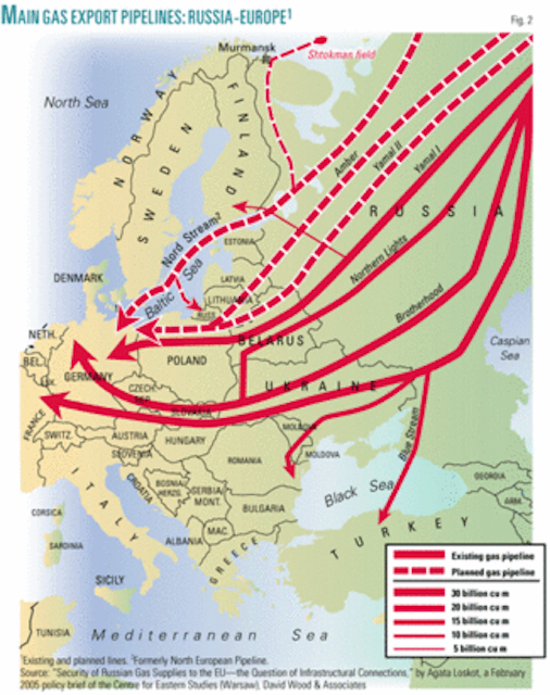 Russia's drive for power-2: Gazprom controls gas exports ...