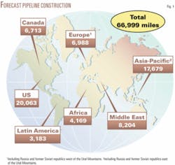 Th 070219ogj Ssm01 Th 070219ogj Ssm01