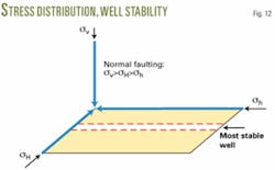Th 070226ogj Dbe12 Th 070226ogj Dbe12