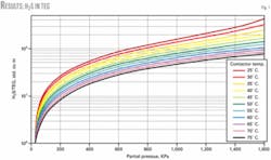 Th 070226ogj Pba01 Th 070226ogj Pba01