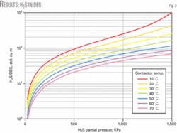 Th 070226ogj Pba03 Th 070226ogj Pba03