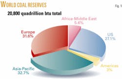 Th 070226ogj Sro01 Th 070226ogj Sro01