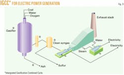 Th 070226ogj Sro03 Th 070226ogj Sro03