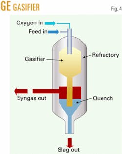 Th 070226ogj Sro04 Th 070226ogj Sro04