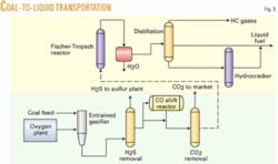 Th 070226ogj Sro05 Th 070226ogj Sro05