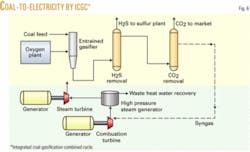 Th 070226ogj Sro06 Th 070226ogj Sro06