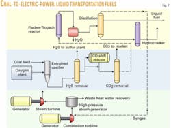 Th 070226ogj Sro07 Th 070226ogj Sro07