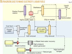 Th 070226ogj Sro08 Th 070226ogj Sro08
