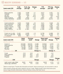 Th 070305ogj 0601 Th 070305ogj 0601