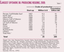 Th 070305ogj 3501 Th 070305ogj 3501