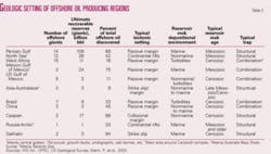 Th 070305ogj 3601 Th 070305ogj 3601