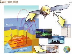 Th 070305ogj Scr01 Th 070305ogj Scr01