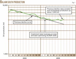 Th 070305ogj Sef01 Th 070305ogj Sef01