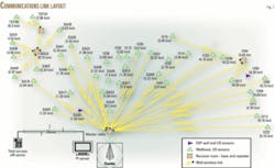 Th 070305ogj Sna01 Th 070305ogj Sna01