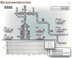 Th 070305ogj Sna7 Th 070305ogj Sna7