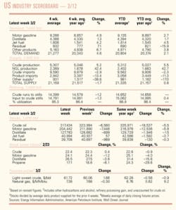 Th 070312ogj 0601 Th 070312ogj 0601