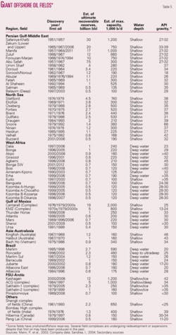 Th 070312ogj 3601 Th 070312ogj 3601