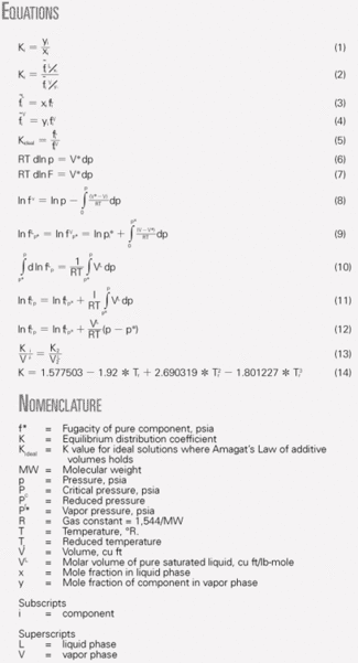 depriester chart and k values depriester chart and k values