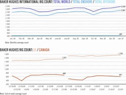 Th 070312ogj Cht02 Th 070312ogj Cht02