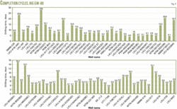 Th 070312ogj Dra04 Th 070312ogj Dra04