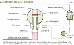 Th 070312ogj Dsa04 Th 070312ogj Dsa04