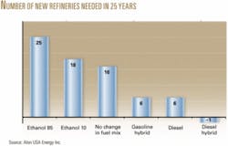 Th 070312ogj Sfl01 Th 070312ogj Sfl01