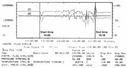 Th 070312ogj Tts03 Th 070312ogj Tts03