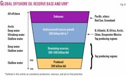 Th 070312ogj Xsa08 Th 070312ogj Xsa08