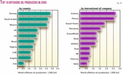 Th 070312ogj Xsa10 Th 070312ogj Xsa10