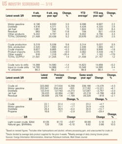 Th 070319ogj 0601 Th 070319ogj 0601