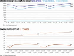 Th 070319ogj Cht02 Th 070319ogj Cht02