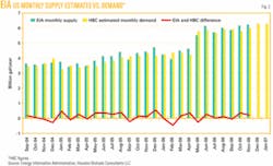 Th 070319ogj Gile02 Th 070319ogj Gile02