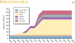 Th 070319ogj Sja02 Th 070319ogj Sja02