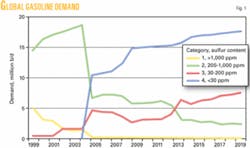 Th 070319ogj Smu01 Th 070319ogj Smu01