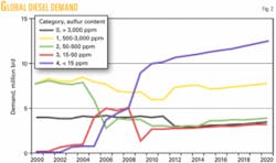 Th 070319ogj Smu02 Th 070319ogj Smu02